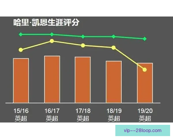 英超联赛最新赛况获取渠道全面盘点与推荐指南详解效率更新途径